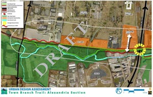 Town Branch Trail Plan Draft