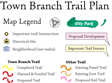 Town Branch Trail Plan Map Legend